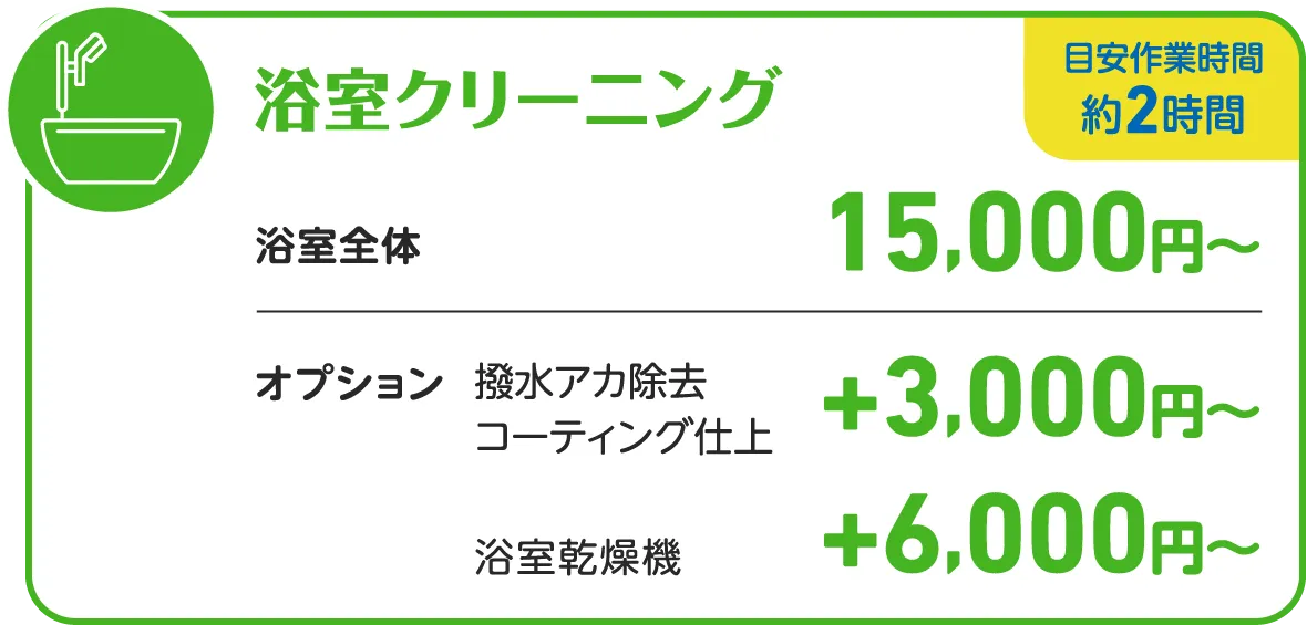 浴室クリーニングの価格表