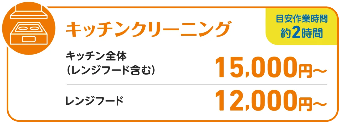 キッチンクリーニング価格表